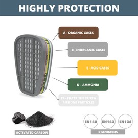 Set of 2 Rhino ABEK1 Activated Carbon Cartridges (Organic, Inorganic Vapours, Acid Gases and Ammonia) for RH-M101, RH-7011 and Other Masks