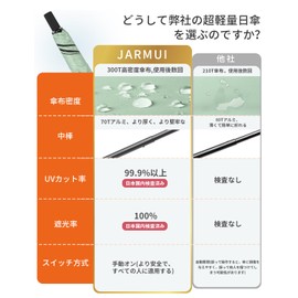 (2024 New Release) Nippon Ultra Lightweight, 4.9 - 6.1 oz (135 - 172 g), 100% Certified for Domestic Institutions, UV Protection, Heat Blocking, 300T Folding Umbrella, Compact, Folding Parasol,