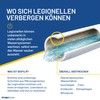 HydroHawk Legionella Swab Test for Water Outlets - Pack of