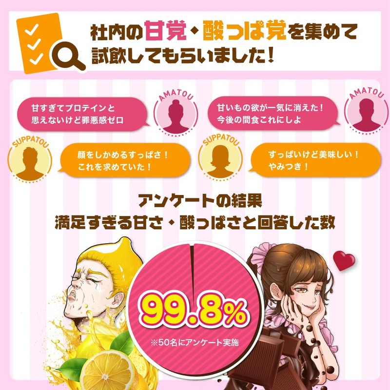 ザプロ 酸っぱすぎるレモン風味 プロテイン 420g 12回分 低脂質 国内製造 高タンパク トレーニング 武内製薬