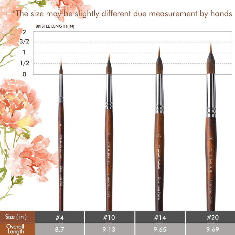 Watercolor Brushes Professional, Fuumuui 4Pcs Extended Needle Point Brushes Synthetic