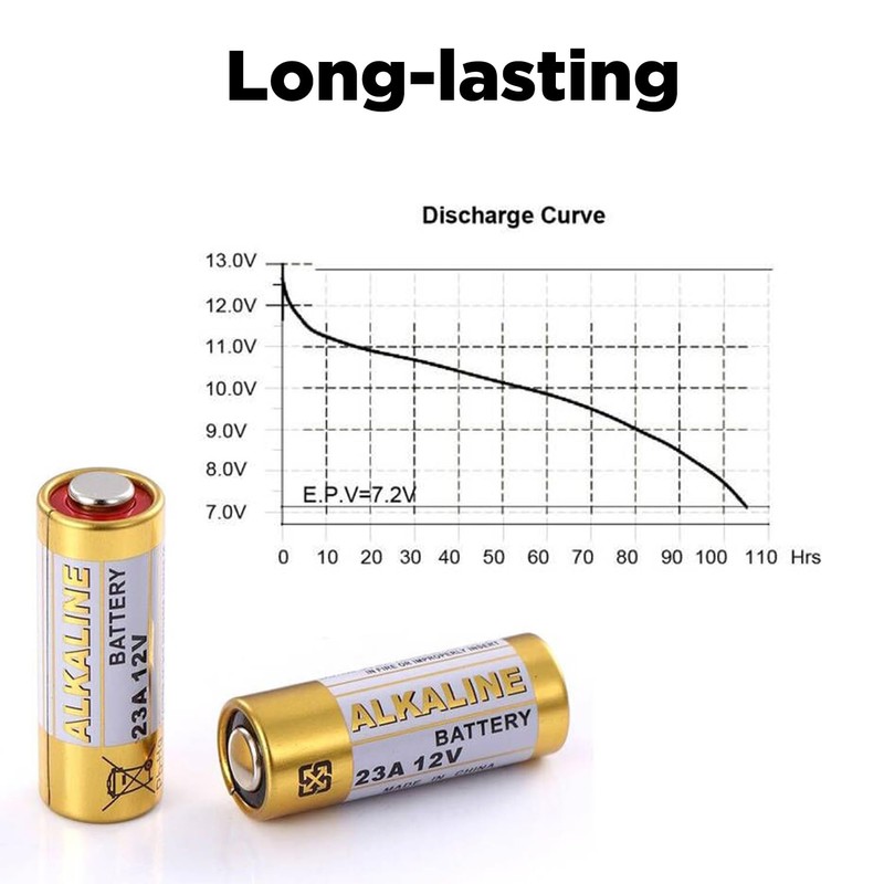 LiCB A23 23A 12V Alkaline Battery (5-Pack)