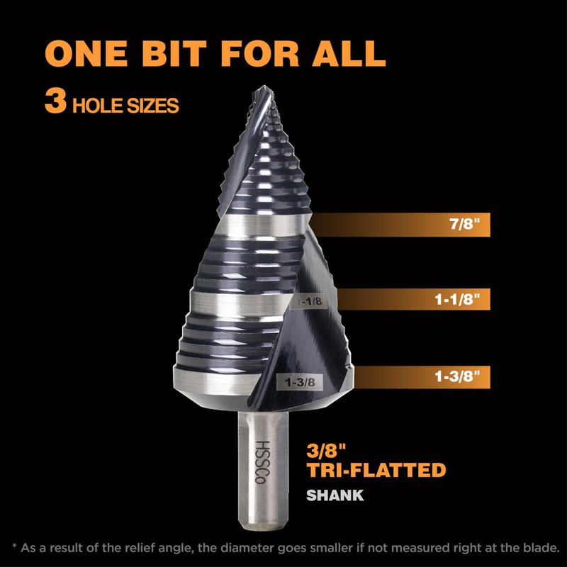 Jerax tools Heavy Duty M35 HSS 1/4 to 1-3/8 Inch