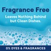 Seventh Generation Dishwasher Detergent Powder + Rinse Aid, Free &