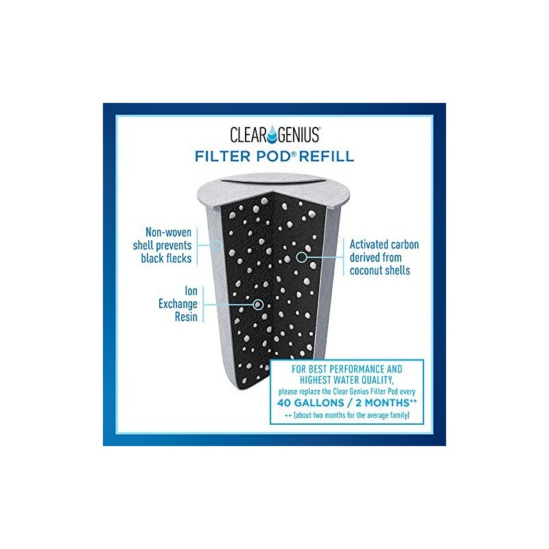 Clear Genius Filter Pod Refills (Pack-3) SR-3, Includes 3 Filter
