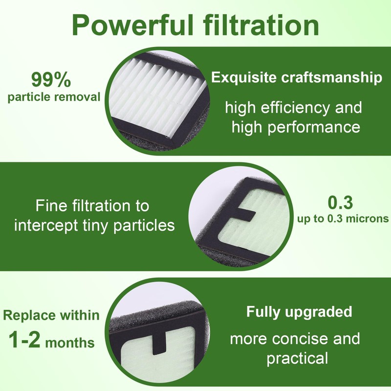 lasuroa 4pcs HEPA Filter Replacement Compatible with Baby Brezza Bottle