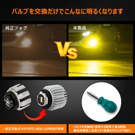 BLUESEATEC Genuine LED Fog Light Replacement, 6,000 LM, Yellow 3,000 K, Light Bulk, Toyota, Lexus, Daihatsu Subaru, etc., Compatible with Vehicle Inspections, 2 Pieces, Japanese Instruction Manual