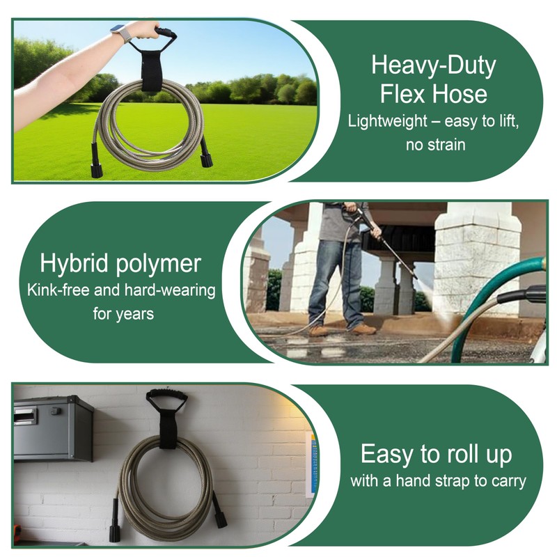 LycorTrade 25FT Pressure Washer Hose, 1/4'' Kink Resistant Power Washing
