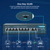 YuanLey 8 Port PoE Switch with 2 Gigabit Uplink, 8