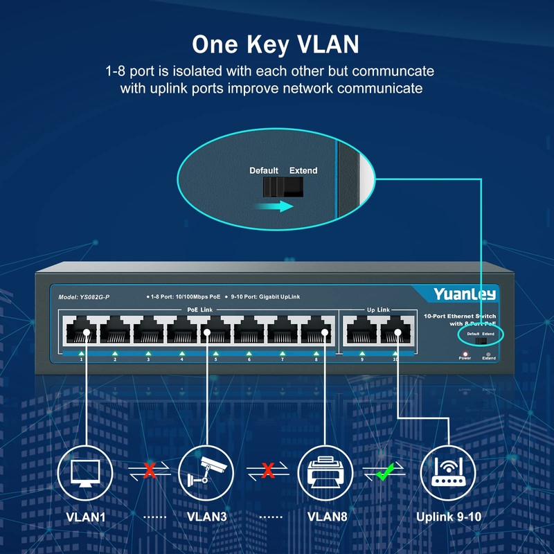 YuanLey 8 Port PoE Switch with 2 Gigabit Uplink, 8