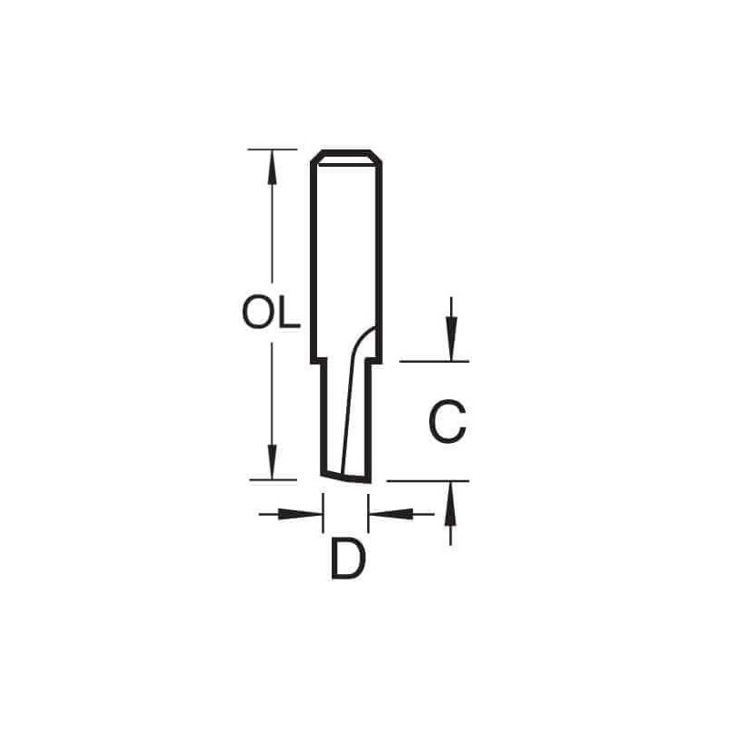 Trend Professional Single Flute Cutter, 1/4 Inch Shank, 1.5mm Cut