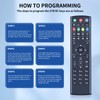 HZIME Replacement Remote Control Compatible for Superbox S1/ S2 PRO/