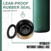 Opard Water Bottle, 1 Litre, Leak-proof Water Bottle, BPA-Free Sports