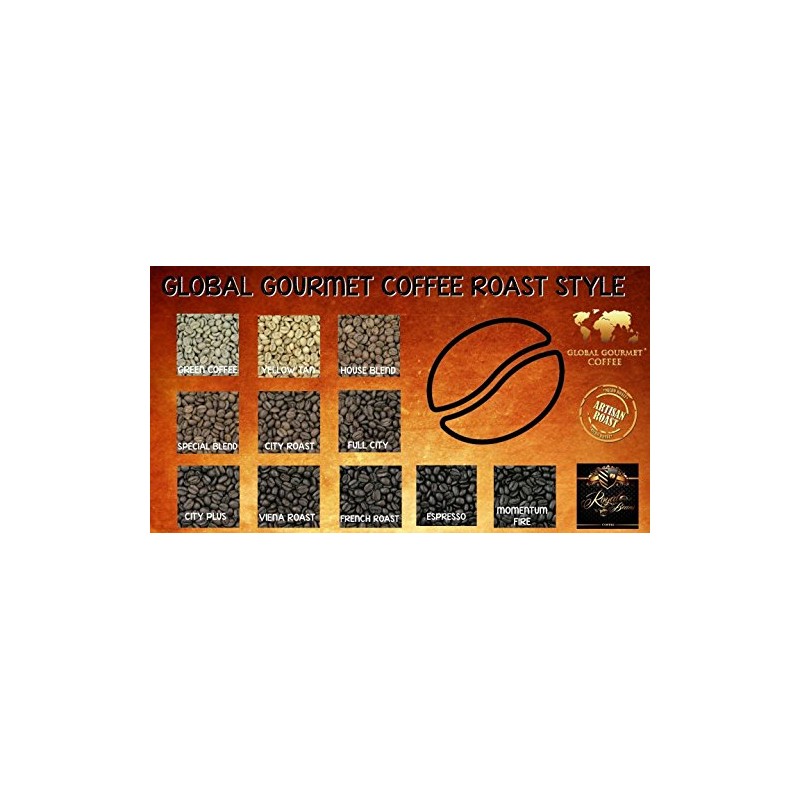 Spiced RUM (Flavored Coffee , 1lb Ground)