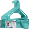 NEATERIZE Ultra Heavy Duty Plastic Clothes Hangers - Aqua -