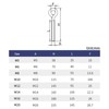 (1 Pieces) M20 304 Stainless Steel Heavy Duty Shoulder Lifting