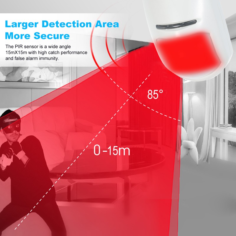 Wired PIR Motion Sensor Dual Passive Infrared Detector For Home