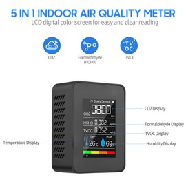 CO2 Meter, 5-in-1 Air Quality Meter, Air Quality Tester, CO2 Detector, Temperature, Humidity, HCHO TVOC Meter, for Nursery, Office, Living Room
