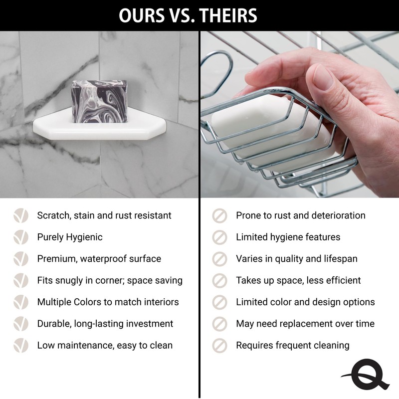 Questech 5" Soap Dish, Corner Shelf for Inside Shower, Retrofit
