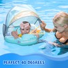 2025 Mambobaby Baby Float with Canopy & Tail Infant Swim