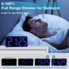 Pplee Alarm Clock for Bedroom 7 in Large Display Digital