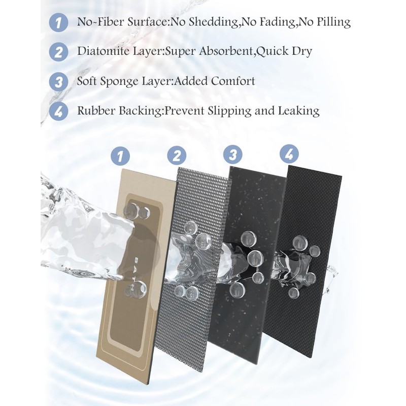 MontVoo-Bath Mat Rug Long Non Slip Super Absorbent Bathroom Runner