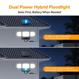 UME Hybrid Solar and Battery Powered Motion Sensor Outdoor Lights, 302 LED 1800LM, IP65 Waterproof, 3-Head Motion Activated LED Flood Light, Energy Efficient Hybrid Security Lights for Garden -2 Pack