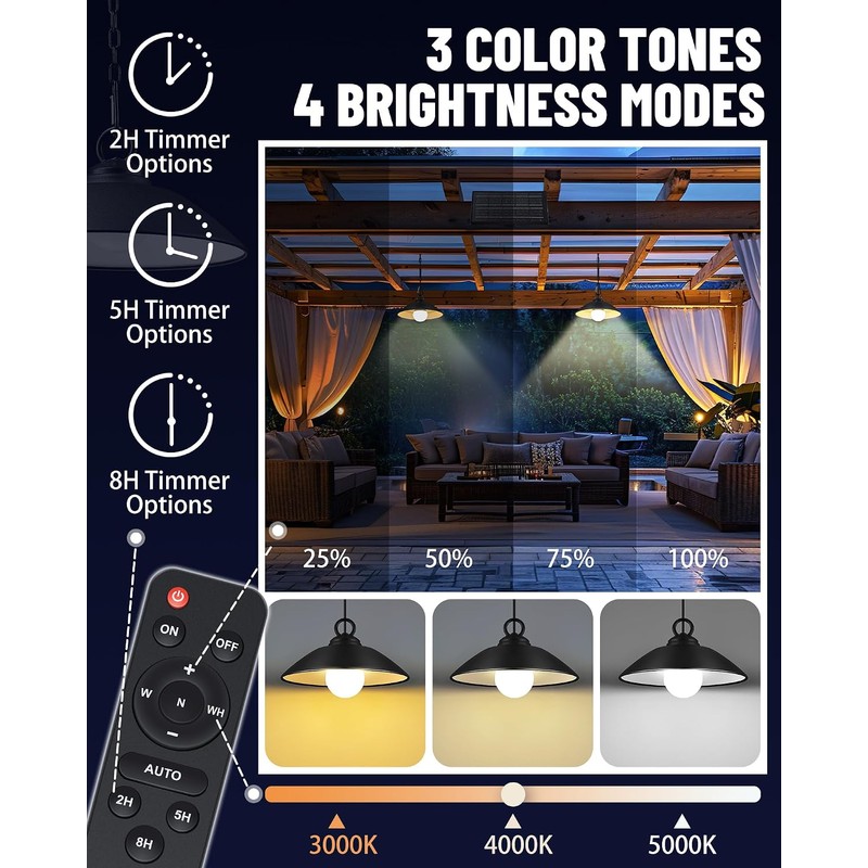 Solar Shed Lights, 300LM x 2 LED, 4 Brightness Lights,