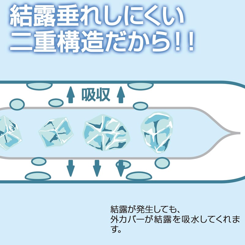 Ice Bag Neck Cool Icing Neck Ice Bag Golf Wrap