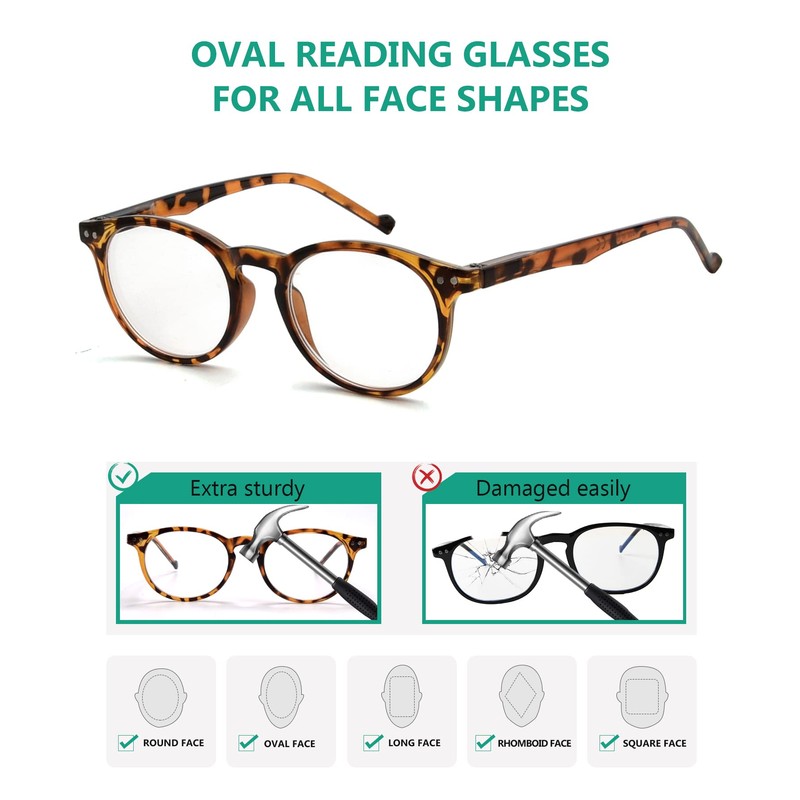 Eyekepper Oval Round Glasses Spring Hinges Tortoise Frame