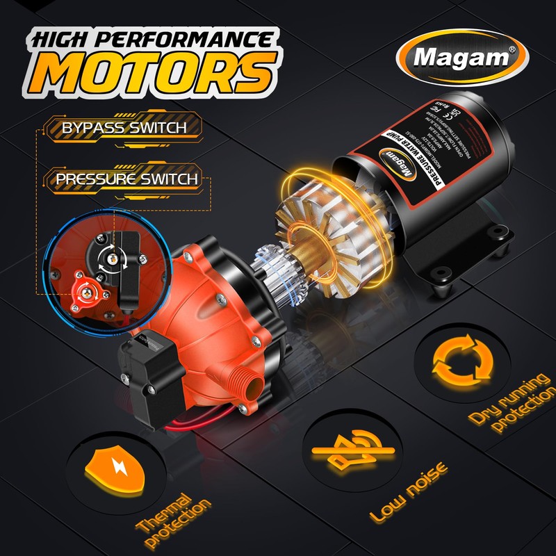 12V Washdown Pump Kit with 7.5 GPM & 80 PSI,RV