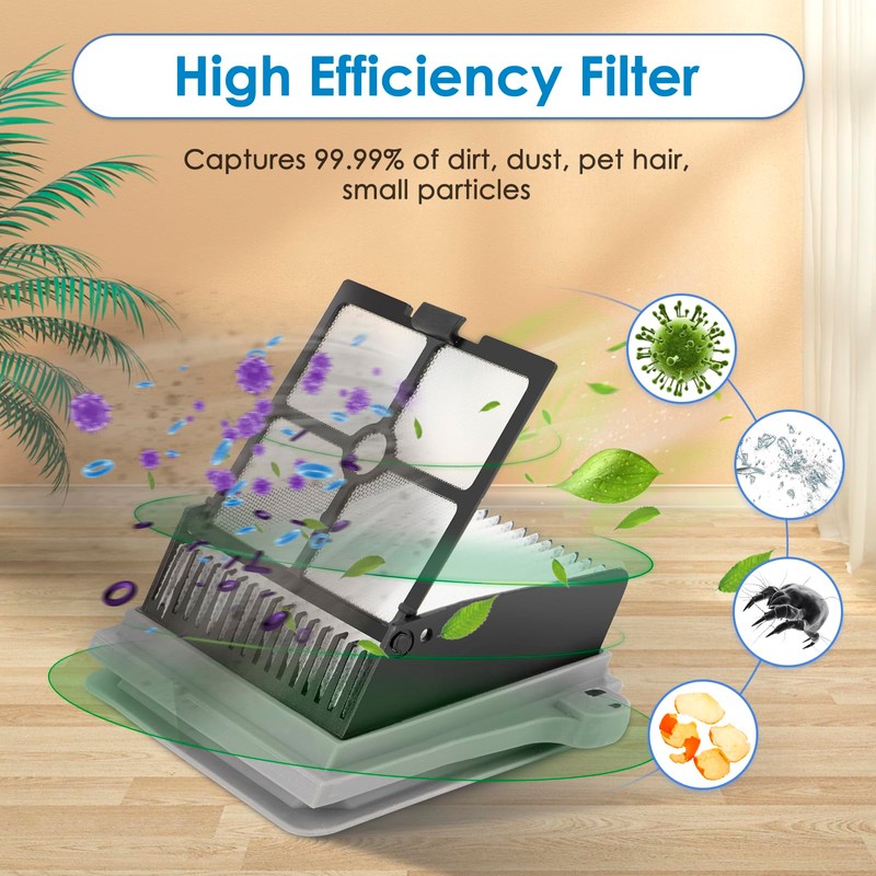 【Version 2, Detachable Roller】(6 Pack) S7 Pro Brush Rollers and
