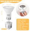 WYXBJFC Par20 LED Bulbs 7w (Equivalent 50w), 2 Pack Dimmable