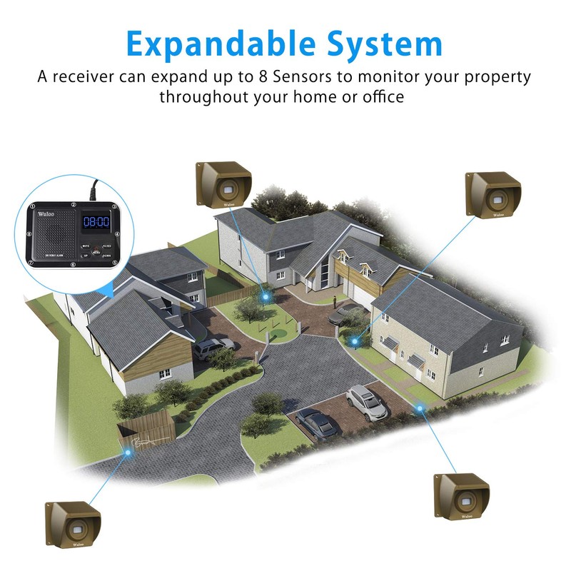 Wireless Driveway Alarm 1800 Feet Long Range Motion Sensor Alert