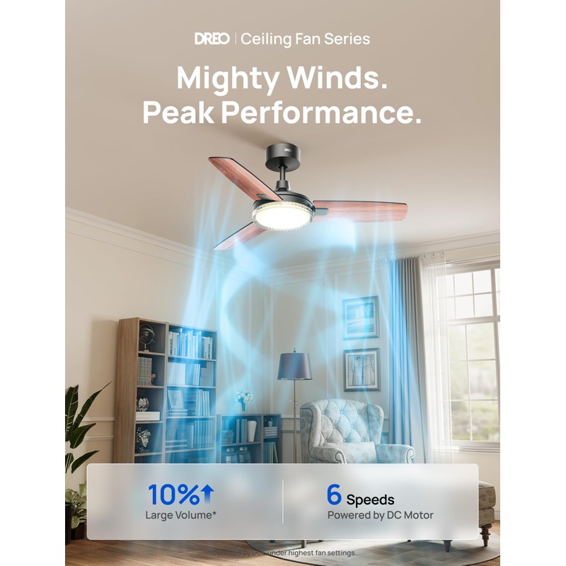 Dreo Ceiling Fans with Lights, 42 Inch, 6 Speeds, 6-Level