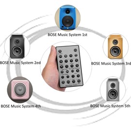 USARMT Replaced Wave Grey Compatible with Bose Wave Soundtouch Music System I II III IV 5 CD Multi Disc Player