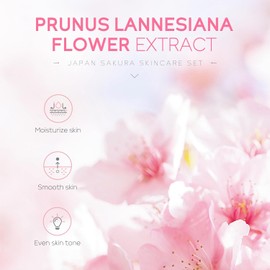 LAIKOU- Set de cuidado de la piel JAPAN SAKURA Sets de regalo de belleza para mujeres Kit de cuidado de la piel con limpiador, tónico, suero, crema para ojos