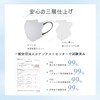 [Heart mark] マスク 立体 不織布 冷感 夏 56枚 20枚 バイカラー