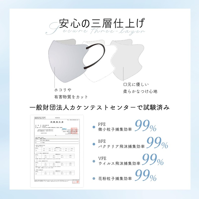 [Heart mark] マスク 立体 不織布 冷感 夏 56枚 20枚 バイカラー