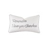 Sanmetex Grandma Gifts - Grandma Gifts for Mothers Day, Grandma
