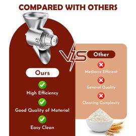 Grain Mill Attachment for Kitchenaid Stand Mixer, Flour Mill for Kitchenaid, Fit for Non-Oily Dry Grain Corn, Coffee Bean, Buckwheat, Oats, Millet, Wheat, Flour Mill Attachment by Cofun