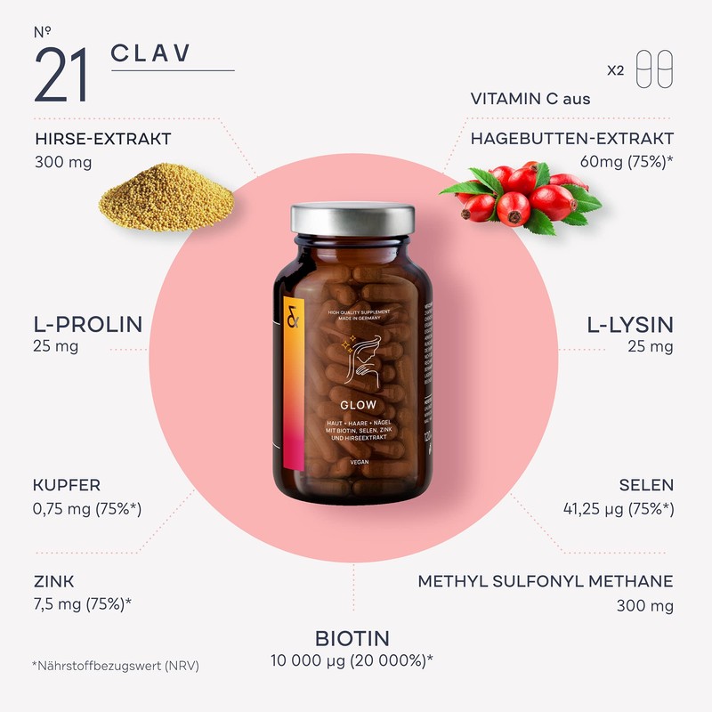 Hair Vitamins High Dose with Biotin Zinc Selenium MSM Bamboo