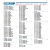 GOMEXUS Handle CJT-A30 35 Ride Game Handle for 18 Legalis