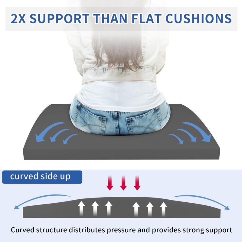 Lanswood Couch Cushion Support 20" x 20" Couch Cushion Replacement,