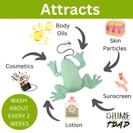 Grime Gripper Grime Toad 2 Pack Hot Tub Scum Absorber Reusable Hot Tub Oil Scum Absorber, Hot Tub Accessories, Scum Absorber for spa hot tub Scum Balls for Hot Tub