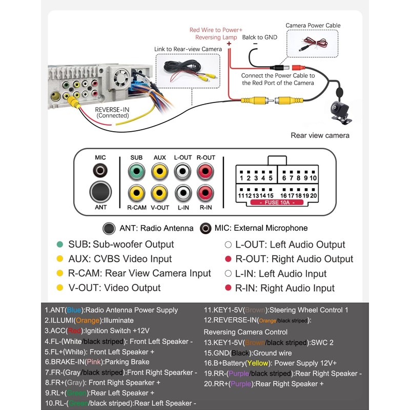 【Upgrade】Y-METDRIVING Single Din Motorized Flip Out Touchscreen Car Radio with