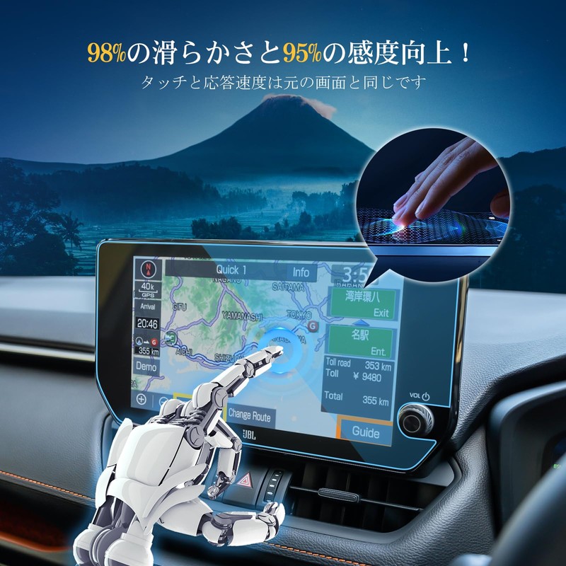 LFOTPP Protective Nanofilm AR Screen for LCD Navigations and Displays,