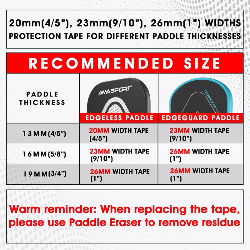 Pickleball Paddle Protection Tape - Paddle Head Edge Guard -