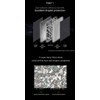 Sanso Nano Filter K-Pop 3 Layer Face Mask, Blocks Droplets,
