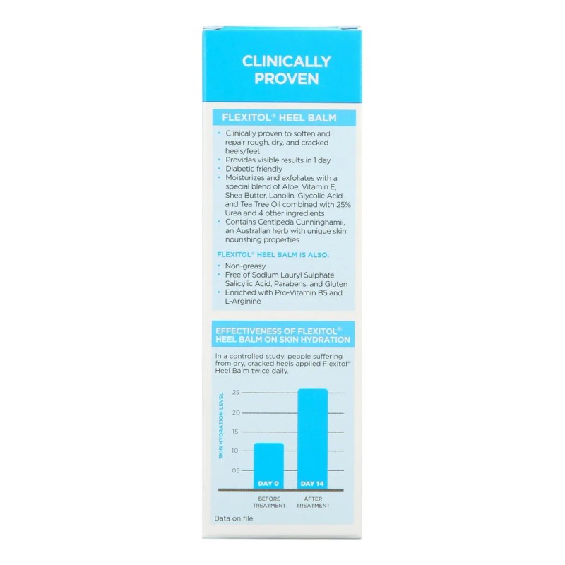 Crema Exfoliante Flexitol Heel Balm Frasco 56ml 56g